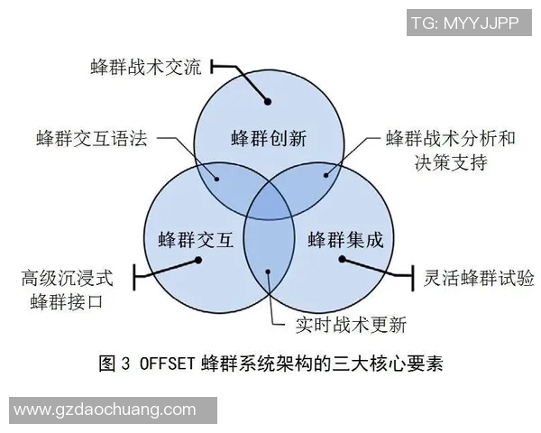 北京羽毛球队转换打法深度解析与战术创新探讨 北京羽毛球队转换打法深度解析与战术创新探讨