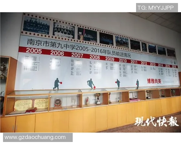 南京篮球队荣登全国篮球比赛经验排行榜第十位展现实力与潜力 南京篮球队荣登全国篮球比赛经验排行榜第十位展现实力与潜力