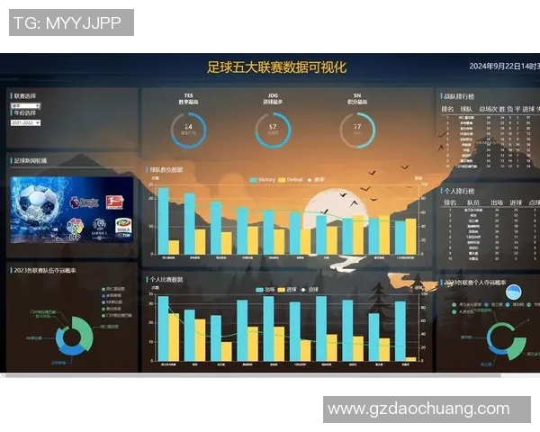 广州足球队灵活性分析:数据揭示战术调整与比赛表现的关系 广州足球队灵活性分析:数据揭示战术调整与比赛表现的关系
