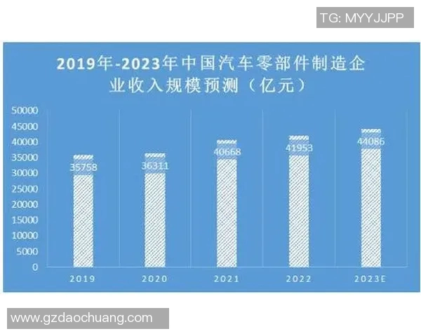 独家解析LNG市场节奏与趋势的深度对比分析 独家解析LNG市场节奏与趋势的深度对比分析