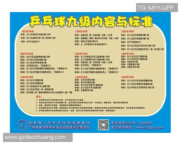 从零起步打造乒乓球团队协作的全面指南与实战技巧分享 从零起步打造乒乓球团队协作的全面指南与实战技巧分享