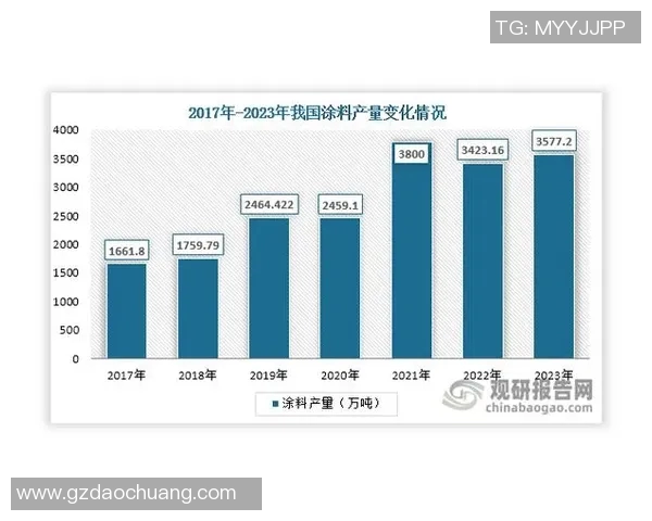 数据分析透视LNG市场节奏变化与未来趋势探讨 数据分析透视LNG市场节奏变化与未来趋势探讨