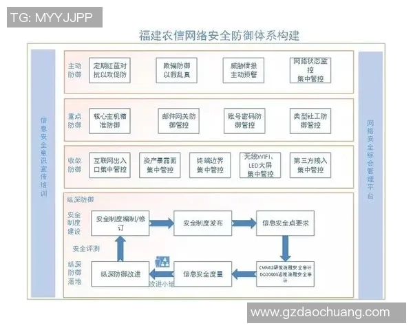 成都乒乓球队防守体系解析与战术运用研究 成都乒乓球队防守体系解析与战术运用研究