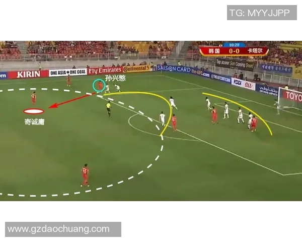 西安足球队快攻战术分析与比赛表现的得失总结