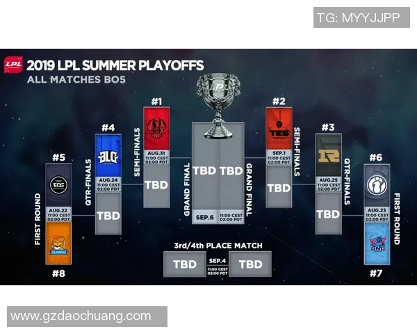 赛后分析EDG与LNG对决中的战术布局与关键决策探讨