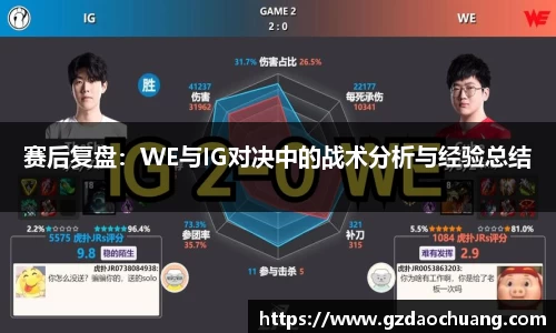 赛后复盘：WE与IG对决中的战术分析与经验总结