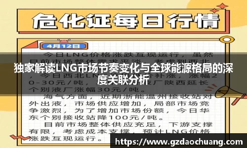 独家解读LNG市场节奏变化与全球能源格局的深度关联分析