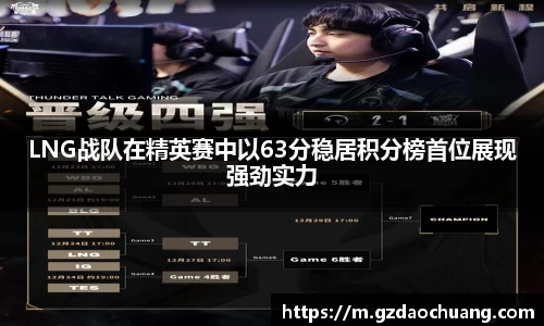 LNG战队在精英赛中以63分稳居积分榜首位展现强劲实力