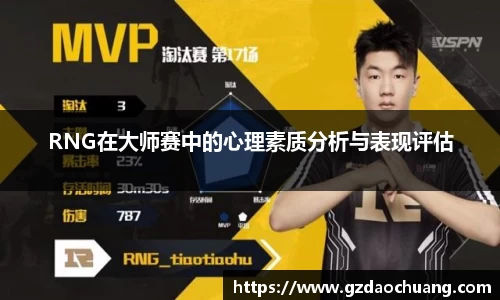 RNG在大师赛中的心理素质分析与表现评估