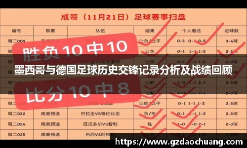 墨西哥与德国足球历史交锋记录分析及战绩回顾