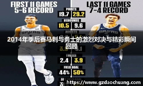 2014年季后赛马刺与勇士的激烈对决与精彩瞬间回顾