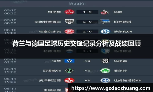 荷兰与德国足球历史交锋记录分析及战绩回顾