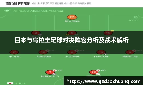 日本与乌拉圭足球对决阵容分析及战术解析